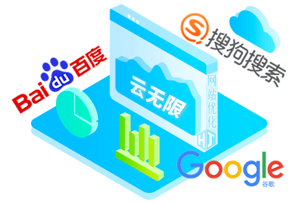 淮安SEO顾问